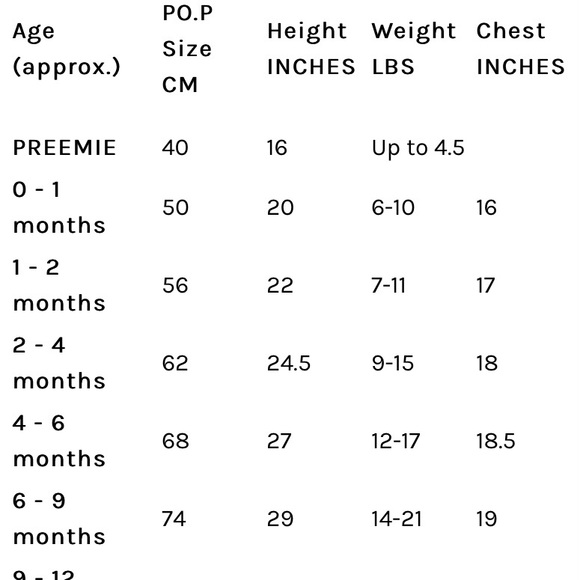 SOLD Polarn O. Pyret Fleece Bunting Size 4-6 Months - Picture 9 of 9